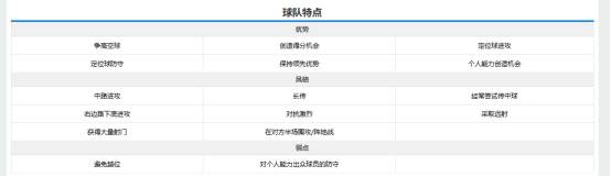 关于帕尔梅拉斯主教练称赞球队拼搏精神，期待突破的信息
