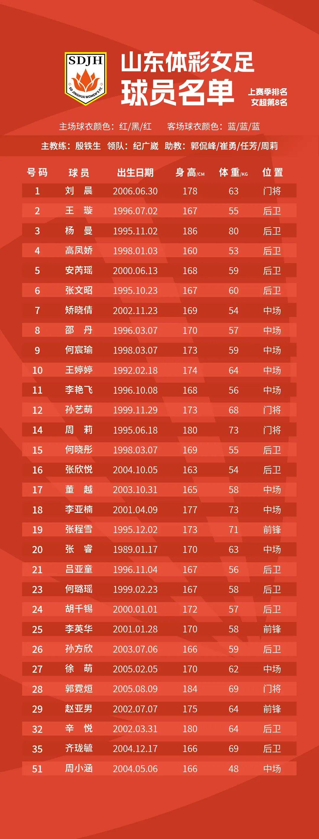 足球报：无缘“2026”中国足球如何面对未来？的简单介绍